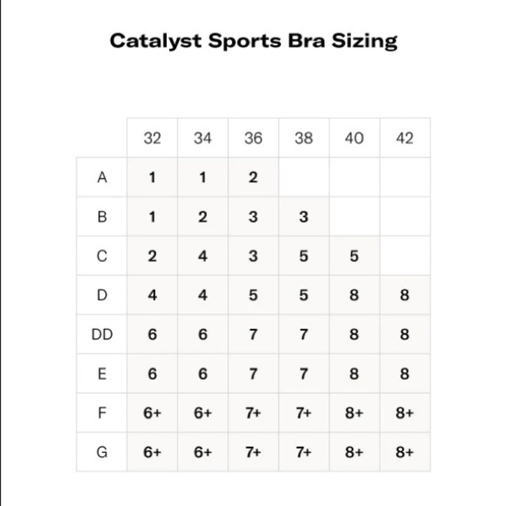 Knix Catalyst Sports Bra - Picture 11 of 11